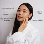 Skin concerns that Kleem Dark Spots Serum solves like: Hyperpigmentation, Photo damage, Post-inflammatory blemishes, Dullness, Signs of aging