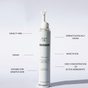 Kleem organics Firming Eye Cream certification: Cruelty free, Dermatologically tested, Made in USA, Vegan. High concentration of active ingredients and suitable for sensitive skin