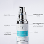 Kleem Hyaluronic Acid Serum has a high concentration of active ingredients and is Cruelty free, Dermatologically tested, Made in USA and Vegan. Suitable for sensitive skin