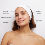 Skin concerns that Kleem Peptide Complex Booster solves like: Loss of elasticity, Signs of aging, Dryness, Uneven texture, Dullness