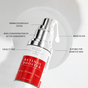 Kleem Retinol Booster has a high concentration of active ingredients and is Cruelty free, Dermatologically tested and Made in USA. Suitable for sensitive skin